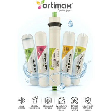 ORTİMAX 5'li Filtre Seti